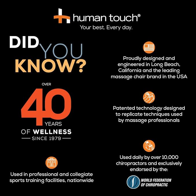 Human Touch Reflex5s Foot & Calf Massager for Stress & Plantar Fasciitis Relief+Relaxation +Kneading & Compression for Circulation Support -1 Year Warranty - Adjustable Fit for Women & Men Size 12