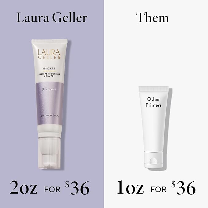 LAURA GELLER NEW YORK Spackle Primer - Diamond - Super-Size 2 Fl Oz - Hyaluronic Acid Makeup Primer for Mature Skin