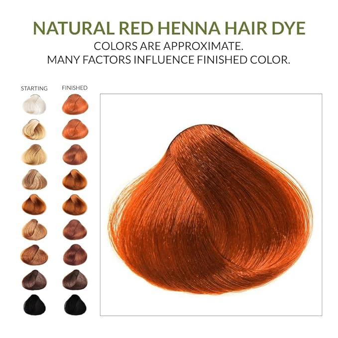 1 Pack Of Natural Red Henna Hair & Beard Color/Dye 100 Grams - Natural Hair Color, Plant-based Hair Dye - The Henna Guys