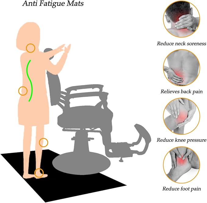 1 Inch Thick Barber Cutting Chair Salon Floor Mats for Beauty Hair Stylist Station Anti Fatigue (Black, 5 Ft × 3 Ft Rectangle)