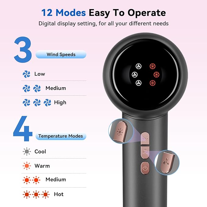 Hair Dryer with Smoothing Comb, 160000RPM High Speed Blow Dryer, Negative Ionic Hair Dryers, Fast Drying and Less Heat Damage, Low Noise & Portable with Diffuser, Thermo-Control, Gray