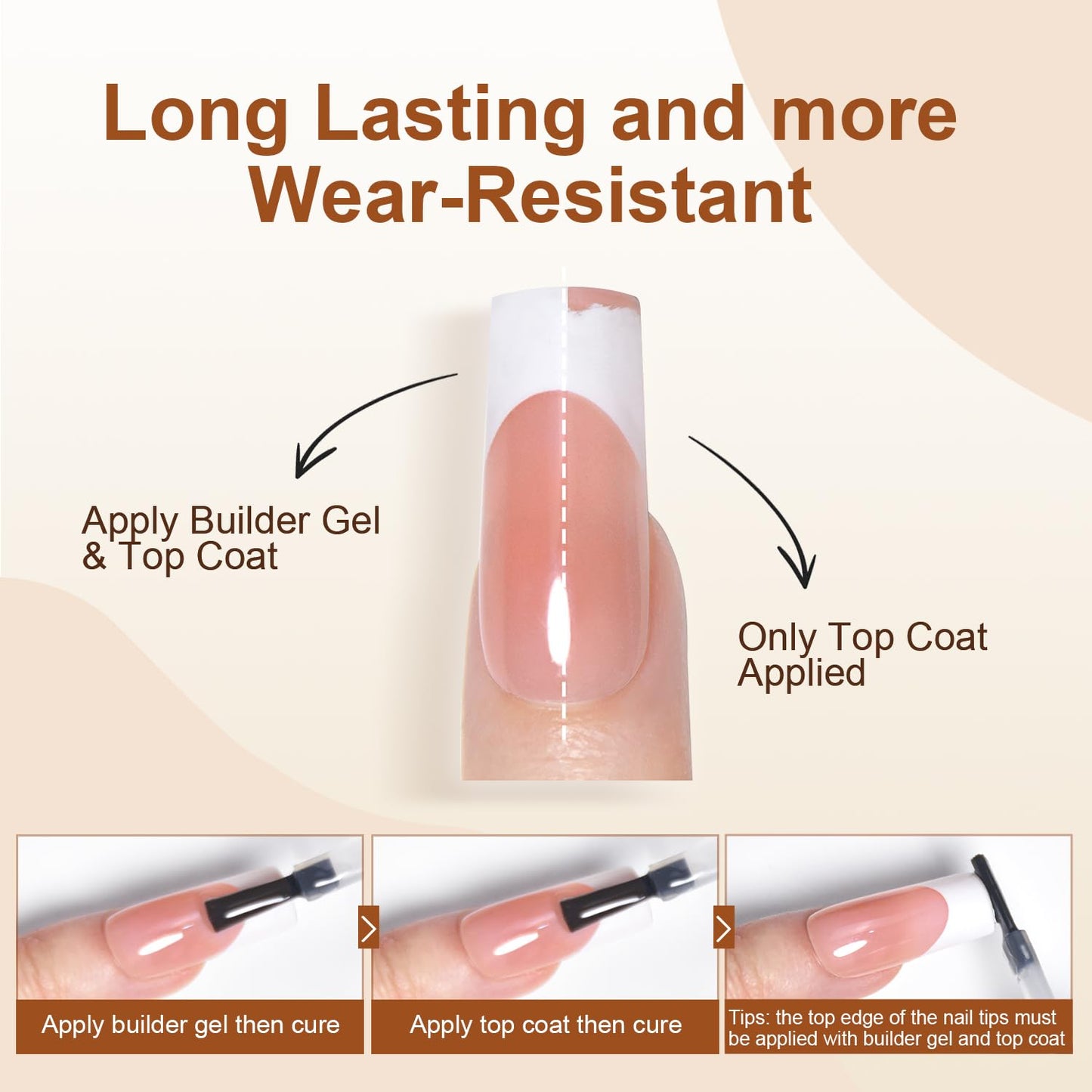 JEWHITENY 10ML Builder Gel Nails Clear Nail Extension Gel Nail Strengthener Long Lasting High Effects Nail Art Design Manicure Need U V Lamp Curing