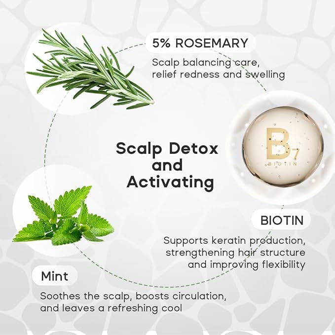 HALOVIDA Sea Salt Rosemary & Mint Scalp Scrub, Clean Silicon Oil-Free, Itchy Relief Scalp Treatment for Dandruff, Gently Exfoliator Cruelty-Free, Relieves Dryness, Promotes Hair Growth