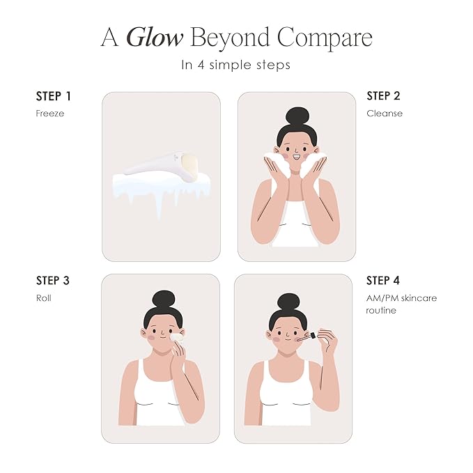 The Ice Roller by Project E Beauty | Cryotherapy Treatment | Facial Massage | Reduce Under Eye Puffiness, Dark Circles | Muscle Soreness Pain Relief Redness