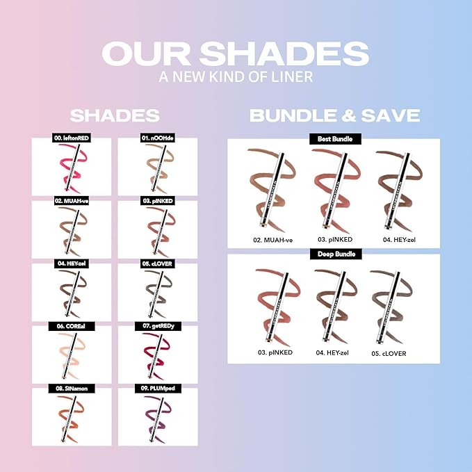 Sacheu Lip Liner STAY-N Peel Off Lip Stain — Long Lasting Matte Lip Tattoo Transfer Proof Lipstain Infused with Hyaluronic Acid & Vitamin E for All Skin Types — Vegan & Cruelty-Free, SINamon