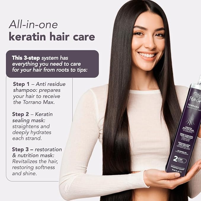 I Belli Capelli Torrano Nanoplastia Max Permanent Keratin Hair Treatment Kit– Brazilian Straightening for Smooth, Shiny & Frizz-Free Hair – All Hair Types –Alisado Brasileño Keratina Permanente (3x1L)