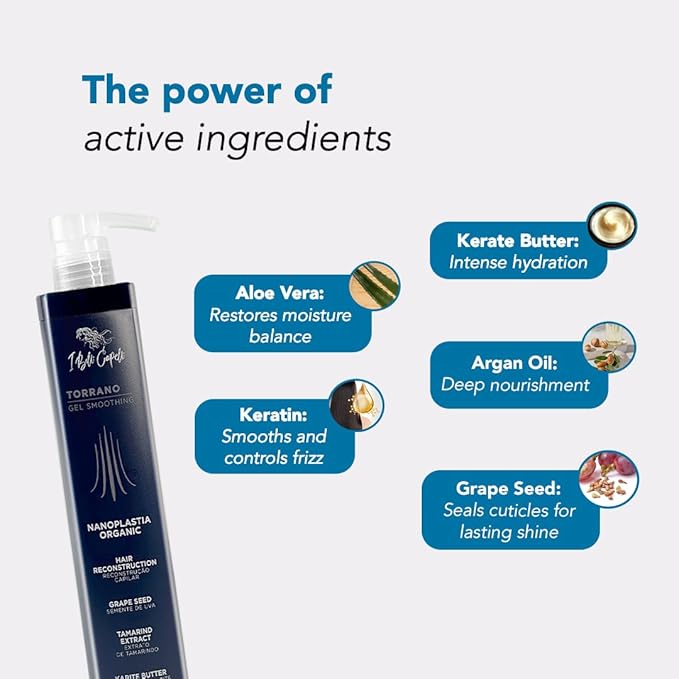 I Belli Capelli Torrano Gel Keratin Hair Treatment -Straightening in 1 Step, Formaldehyde Free-Nanoplastia Para Alisar Cabello, Keratina Organica Sin Formol Para Alisar el Pelo - Nano Keratin (500ml)