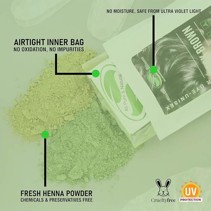 1 Pack Of Dark Brown Henna Hair & Beard Color/Dye 150 Grams - Natural Hair Color, Plant-based Hair Dye - The Henna Guys