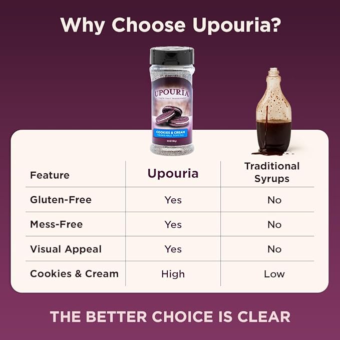 Upouria Cookies & Cream Coffee Topper, Vegan, Rich Flavor Enhancer for Coffee, Hot Chocolate, Ice Cream, 5.5oz