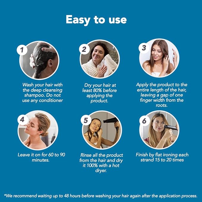 I Belli Capelli Torrano Cream Keratin Hair Treatment Straightening in 1 Step, Formaldehyde Free-Nanoplastia Para Alisar Cabello, Keratina Organica Sin Formol Para Alisar el Pelo (2-Pack - 500ml each)