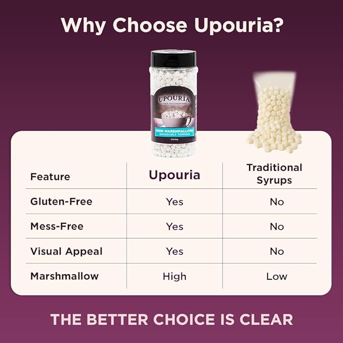 Upouria Mini Marshmallow Beverage and Dessert Topper, Rich Flavor Enhancer for Coffee, Hot Chocolate, Ice Cream, 2.5oz