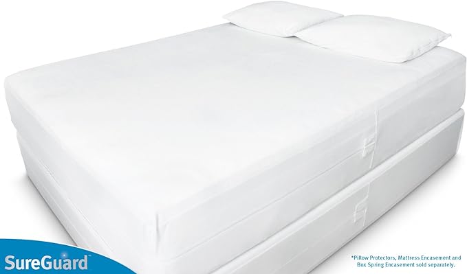 Set of 2 Euro Size SureGuard Pillow Protectors - 100% Waterproof, Bed Bug Proof, Hypoallergenic - Premium Zippered Cotton Terry Covers