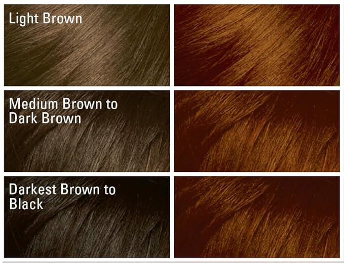 SoftSheen-Carson Dark and Lovely Fade Resist Rich Conditioning Color, Red Hot Rhythm 376 (Pack of 2)