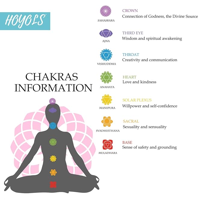 HOYOLS Hair Elastics Bands, No Metal Chakra Color Hair Ties Colored Ponytail Holder No Snag for Girls Women 2mm - 7 Hues 84 Count