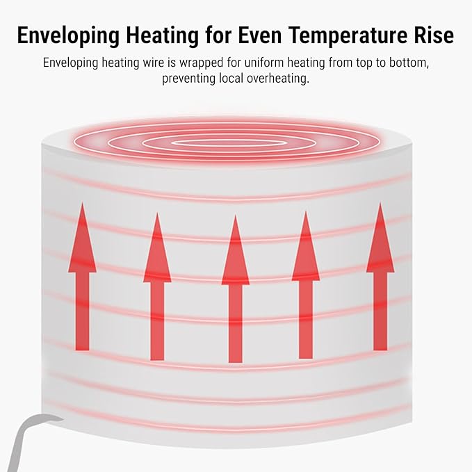 BRRNOO Heat Cap Deep Conditioning Thermal Hair Heating Cap 10 Temperature Settings 3 Timer Modes Water Proof Electric Heating Cap for Damaged Hair Restoration Composite Fabric PVC (US Plug 110V)