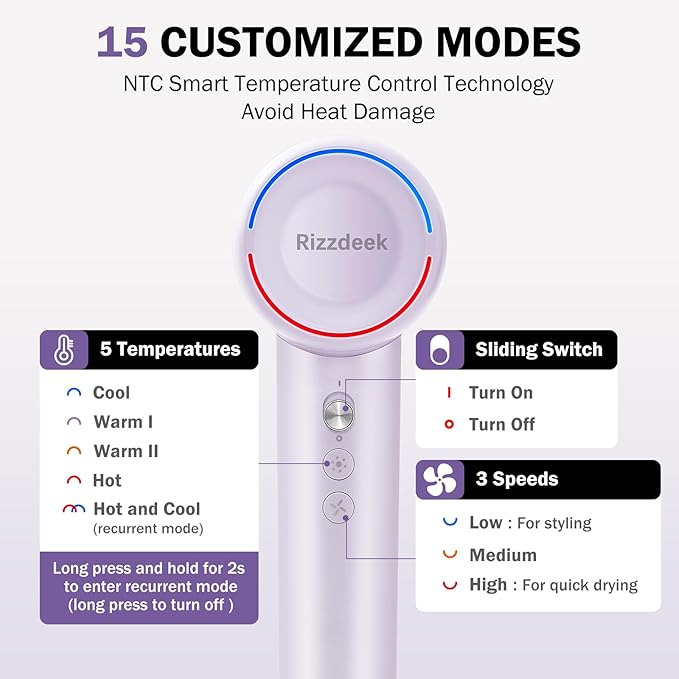 Hair dryers for Women,Blow Dryer Low Noise,Ionic Technology, High-Speed Negative ion Hair Dryer (Purple)