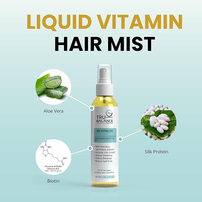 TRU-BALANCE RE-Vitalize - Liquid Vitamin Hair Mist - Adds Shine, Prevents Breakage, Anti Frizz, & Repairs Damaged Hair - Leave in Conditioner Hair Spray w/Biotin & Keratin Hair Treatment - 6 oz