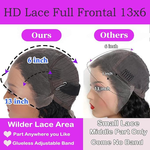 32 Inch 13x6 Body Wave Lace Front Wigs Human Hair 200 Density HD Lace Front Wigs Pre Plucked Brazilian Virgin Human Hair Wigs for Women Glueless Frontal Wigs Human Hair Natural Black Body Wave Wig
