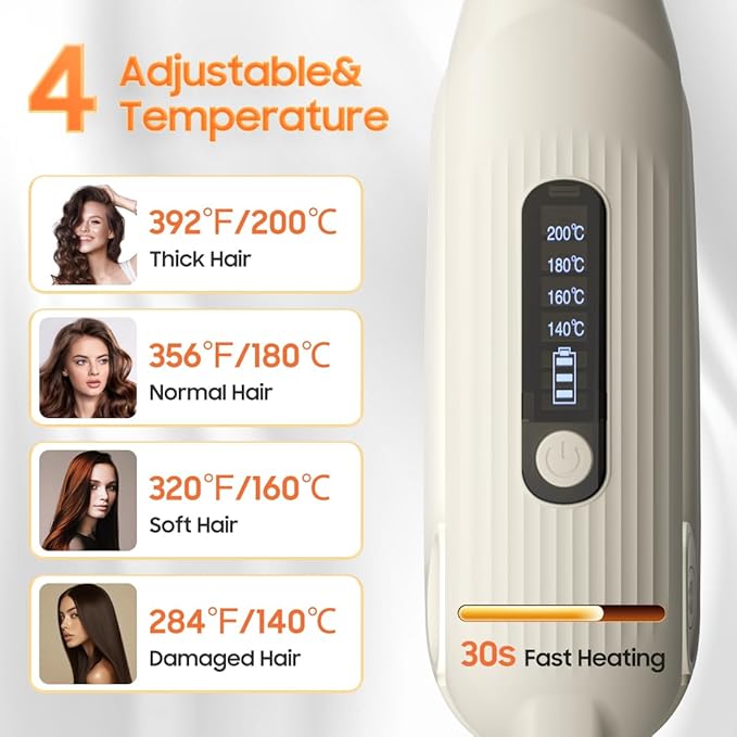 Cordless Hair Straightener, Portable Flat Iron for Travel, 2 in 1 Hair Styling Tools for straightening and Curling, Lightweight on-The-go, 4000 mAh Battery, Fast USB-C Charging (White)