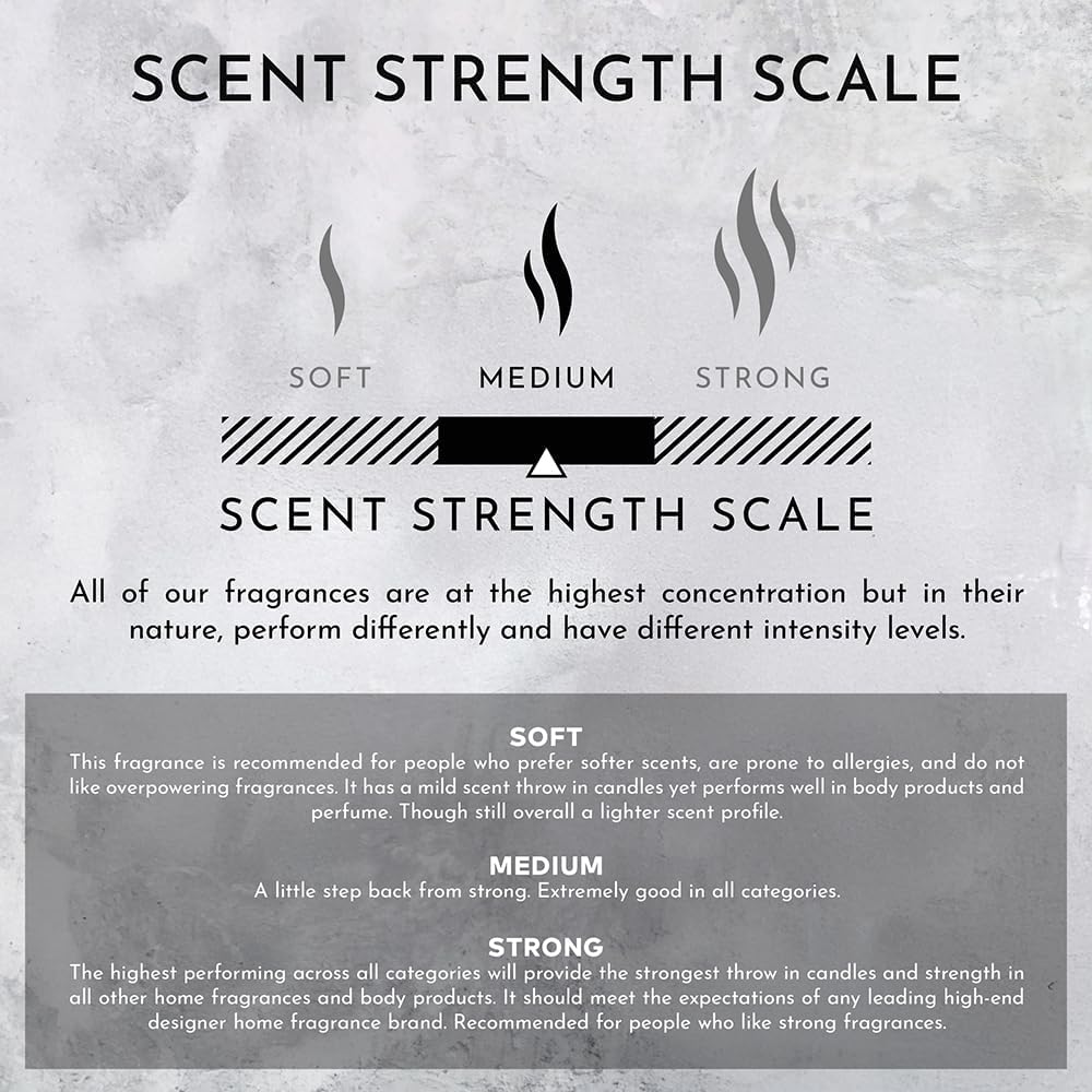 ENVIRONMENT Inspired by 5-Star Hotels MRT Room Spray, 100ml Air Freshener (Grapefruit | Red Currant | Jasmine) Home Fragrance Accessories, Room Perfume, Room Deodorizer, Vegan & Cruelty-Free