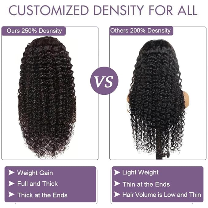 22 Inch 13x6 Deep Wave Lace Front Wigs Human Hair 250% Density 13x6 HD Lace Frontal Wigs Human Hair Pre Plucked Deep Curly Glueless Wig Brazilian Virgin Human Hair for Women Natural Color