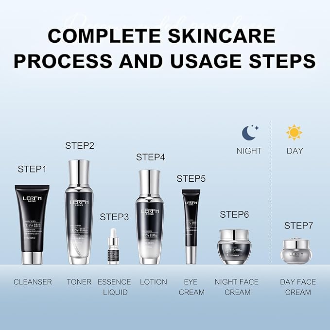 woolly Skincare sets COPPER TRIPEPTIDE-1 Day and night beautyessence 9-Pcs set box care process contains moisturize and nourishmake the skin soft and smooth