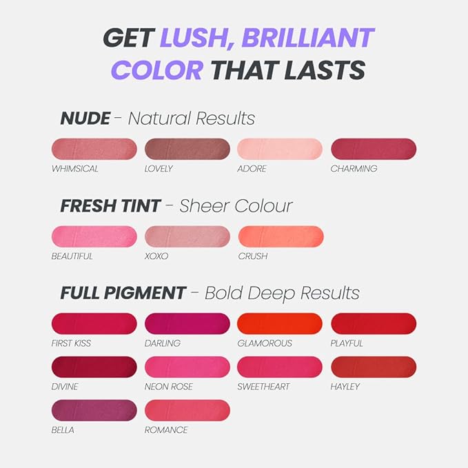 Wonderskin Wonder Blading All Day Lip Stain Peel Off Masque - Long Lasting, Waterproof and Transfer Proof Red Lip Tint, Matte Finish Peel Off Makeup (Playful Stain & Go Masque)