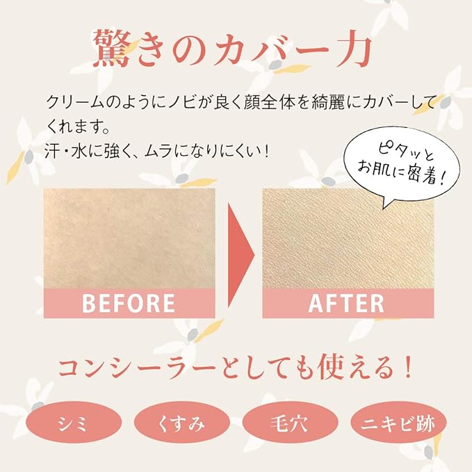 NATURACTOR Cover Foundation Spotscover concealer 20g (151)