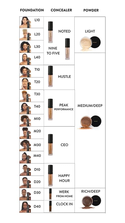 Mented Cosmetics Full-Time Eye Brightening Concealer for Women, Lightweight Full-Coverage Eye Makeup Concealer, Under Eyes Make Up Corrector, Blemishes & Contour, Happy Hour