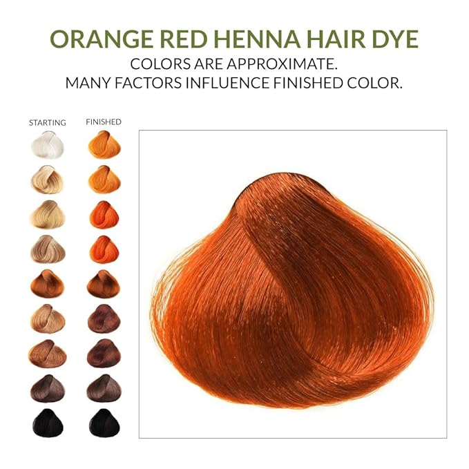 1 Pack Of Red/Orange Henna Hair & Beard Color/Dye 100 Grams - Natural Hair Color, Plant-based Hair Dye - The Henna Guys