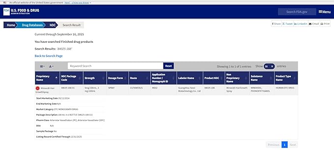 Minoxidil for Men Beard Growth Kit, Minoxidil for Women Hair Growth Kit, Hair Loss Treatments for Women Hair Regrowth Treatment, Minoxidil 5%