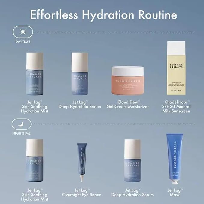 Summer Fridays Jet Lag Mask Mini - Hydrating Face Moisturizer + Mask - Enriched with Hyaluronic Acid, Niacinamide, Glycerin + Antioxidants Helps Nourish Skin for a Renewed + Radiant Complexion (1 Oz)