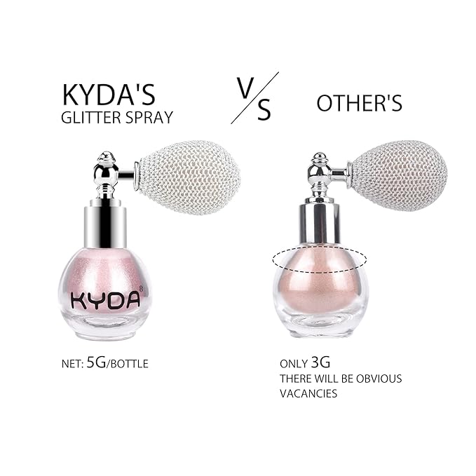KYDA Highlighter Powder Spray, Glitter High Gloss Spray Shimmer Sparkle Powder Makeup Spray, for Face Body Cosmetic-Soft Pink
