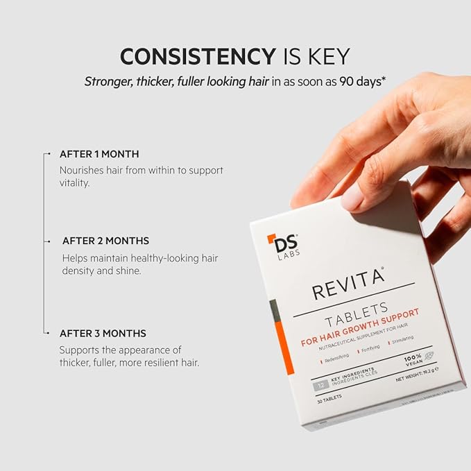 DS Labs Revita Hair Density Support Tablets - Daily Hair Wellness Supplement with Biotin, Zinc, Iron, Vitamin D, Magnesium & Melatonin, for Men & Women, 60 Tablets