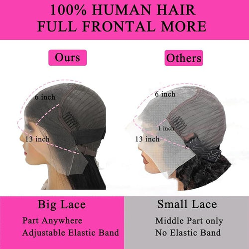 36 Inch Deep Wave Lace Front Wigs Human Hair Pre Plucked 200% Density 13x6 HD Lace Frontal Wigs with Baby Hair Deep Curly Wet and Wavy Glueless Wigs for Women (Natural Black, 36 Inch)