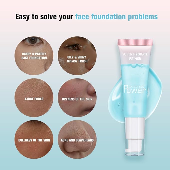 Super Hydrate Primer - Translucent Gel Formula for Long-lasting Makeup | Works on All Skin Types and Tones, Perfect Pre-makeup Primer (02 +4% Niacinamide)