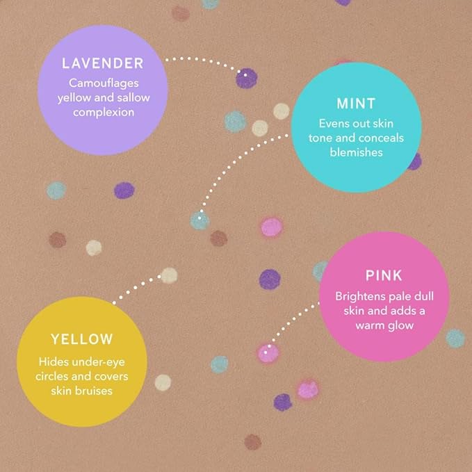 Magic Minerals by Jerome Alexander Jumbo Size Mineral Powder Foundation with Color Correctors, Antioxidant Skincare Formula (Dark)