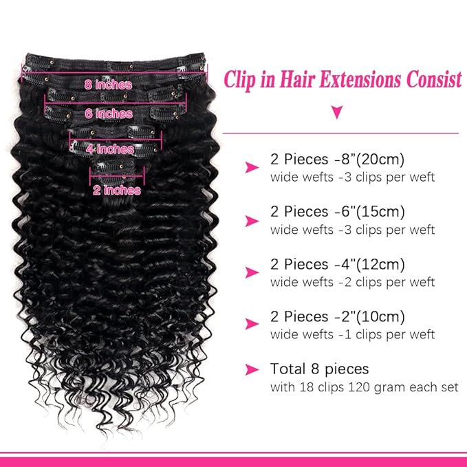 Deep Wave Clip in Hair Extensions Real Human Hair Brazilian Virgin Human Hair Clip in Extensions for Black Women 8Pcs Remy Hair with 18Clips 120g (22inch, Natural Black)