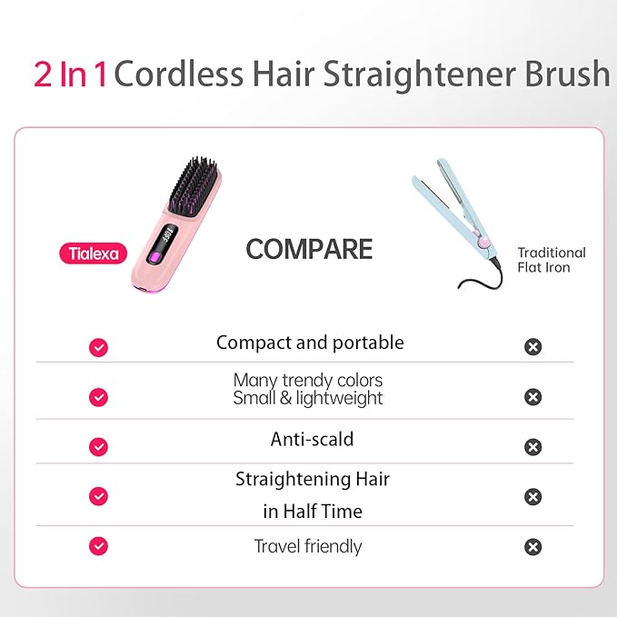 Cordless Hair Straightener Brush for Travel, 200 Million Negative Ionic Portable Hair Straightener Comb for Women with LED Display & 3 Temps, 30s Fast Heating USB Charging Smooth Frizz(Pink