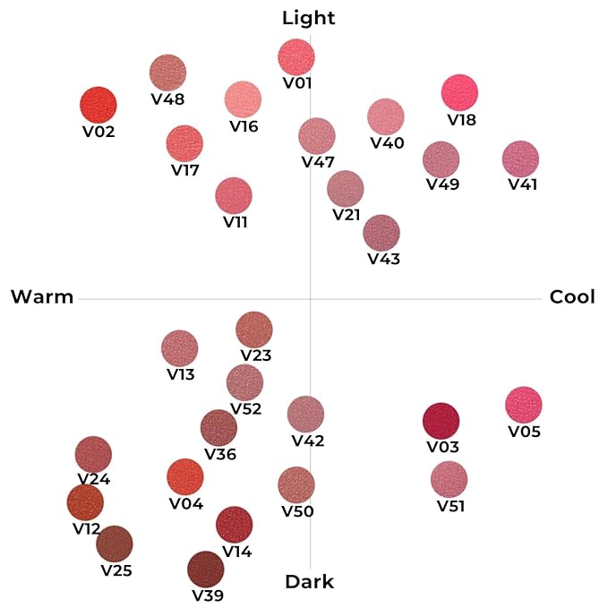 BBIA Last Velvet Tint NEW - Soft Creamy Matte Finish Lip Stain, Blur Effect & Velvety Texture, Long-Lasting, High Pigment, Non-Drying, Vegan, Korean Lip Makeup (V25 FINAL NOTE, Pack of 1)
