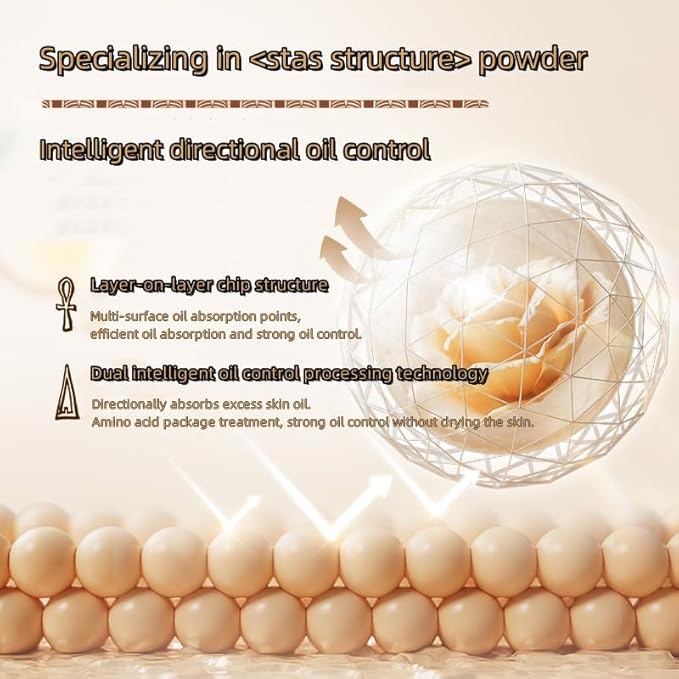 ZEESEA Pressed Powder The British Museum Egypt Series Long Lasting Oil Control Facial Finishing Brighten Setting Powder Multi-use Foundation(#03 Translucent)