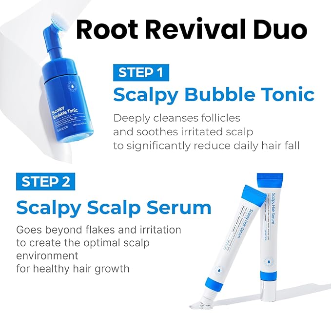 Scalpy Hair Growth Serum for Men & Women for Hair Loss & Thinning | Scalp Treatment with Salicylic Acid, Menthol, Dexpanthenol | Non-Greasy, Lightweight | Exfoliates Dandruff & Soothes Itch