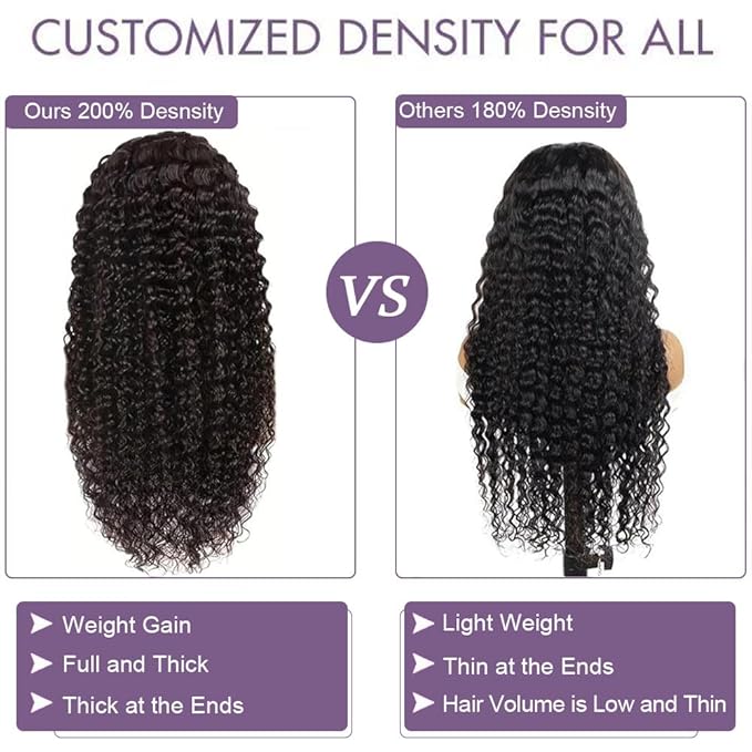 40 Inch Deep Wave Lace Front Wigs Human Hair 13x6 HD Lace Frontal Wigs for Women 200% Density Curly Human Hair Wigs Pre Plucked with Baby Hair Glueless Wigs Natural Color
