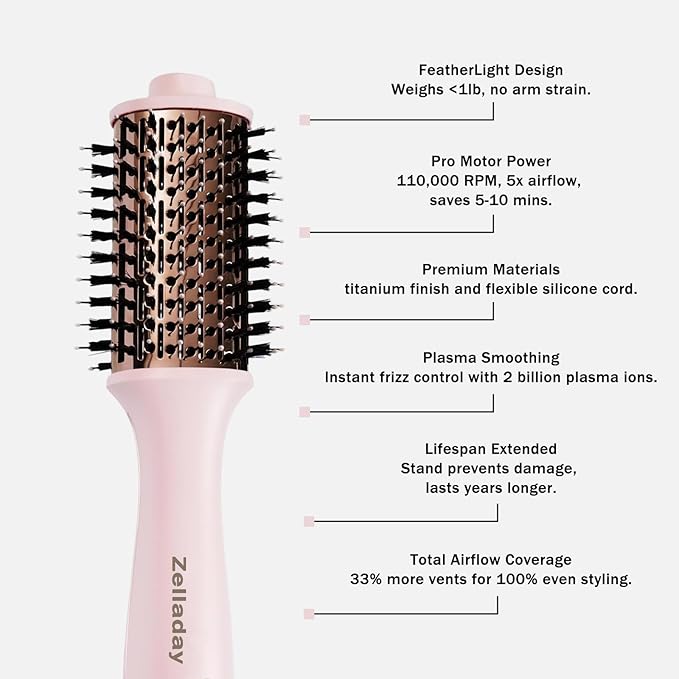Hot-Air Hair Brushes Hair Dryer Brush Blow Dryer Brush- Dual Ionic Thermal Brush, Titanium Coated, High-Velocity Airflow for Fast Blowouts & Volumizing, Suitable for All Hair Types & Lengths