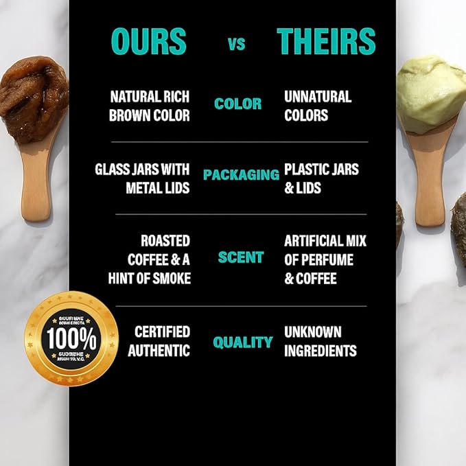 Unrefined Batana Oil for Hair Growth - Authentic & Organic Dr Sebi Batana Hair Mask from Honduras - Natural Hair Growth Oil - 4 Ounce Jar