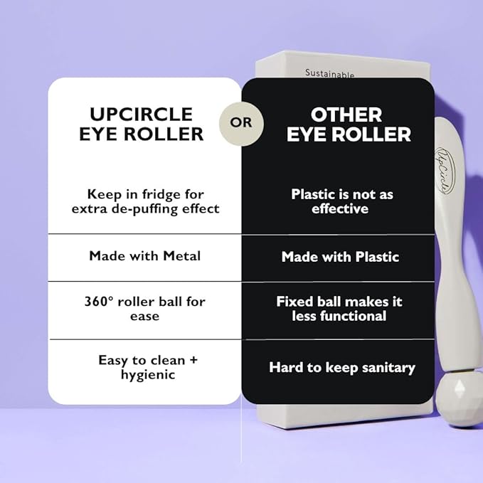 UpCircle Eye Roller 1pc – Metal + Plastic-Free – For Dark Circles + Puffy Eyes – With Cooling Effect to Boost Circulation For Healthy Glow – Sustainable + Unisex