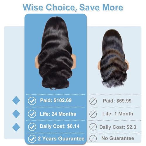 13x6 Lace Front Wigs Human Hair Body Wave Wig, 100% Human Hair [2-year life] 28 Inch Body Wave Lace Front Wigs Natural Black Color HD Lace Frontal Wigs for Black Women 200% Density