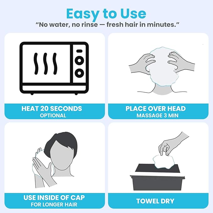 Drench Shampoo Caps No Rinse - Waterless Shampoo Cap and Conditioner - Dry Hair Wash Caps for Elderly or Bedridden - Contains Aloe Vera, Vitamin E and Provitamin B5-6 Counts