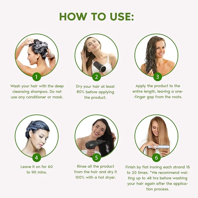 I Belli Capelli Ravenna B-tox Organic Hair Mask - Hair Conditioner with Brazilian Keratin, Argan Oil, and Panthenol - Nourishing, Hydrating, Smoothing Treatment - 1L, 2 Pack