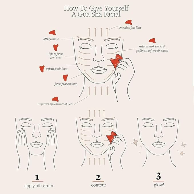 Ditind Gua Sha, Jade Stone Gua Sha Massage Tool, Guasha Tool for Face and Body Skin Massage. Gua Sha Set for Toxins Prevents Wrinkles for SPA Acupuncture, Therapy Trigger Point Treatment.